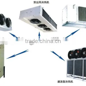 High Efficiency Energy Saving Industrial Air-cooler thumbnail-5