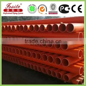 Hot Sale Plastic Pipe Manufacture Pvc Electrical Conduit Pipe Price List thumbnail-5