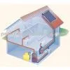 Solar Hot Water Heating System thumbnail-1