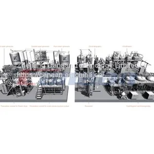 Pharmaceutical Water Treatment System thumbnail-1