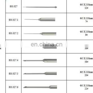 Reusable Laparscopic Instrument Factory Direct Flip Trocar thumbnail-5