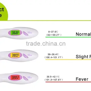 COCET Digital Infrared Ear Thermometer WITH Backlit Display 3 Colors Most Popular thumbnail-4