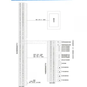 GDR Type Double High (low) Thin Oil Station thumbnail-5