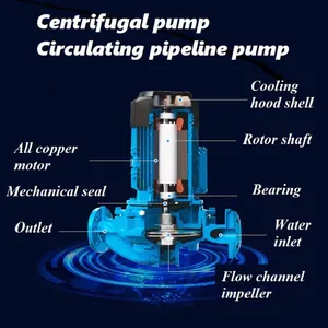 Recirculating Pump thumbnail-2