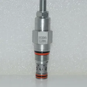 RDBALAN Relief Valve Stable Pressure Control Valve Direct-Acting thumbnail-3
