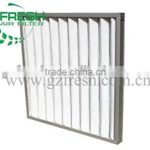Supply High Quanlity Washable Plank Pre-filter,washable Air Filter With ISO9001 Accredited thumbnail-1