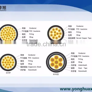 PVC Insulated Fire-resistant Electric Power Cable Wire for Sale thumbnail-5
