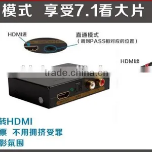 HDMI Audio Extractor With Toslink and L&R Audio thumbnail-3