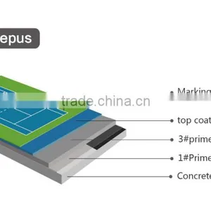 Wholesale Cheap Rubber Court Coating Material thumbnail-1