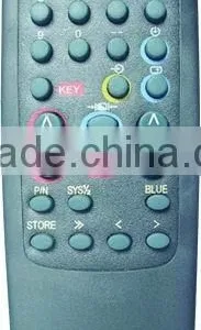 TV Remote Control thumbnail-1