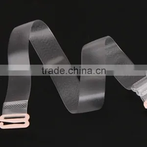 Custom TPU High Elastic Tape For Underwear, TPU Clear Elastic Tape thumbnail-4