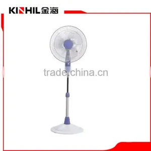 Wholesale in China Lifting Fan thumbnail-2