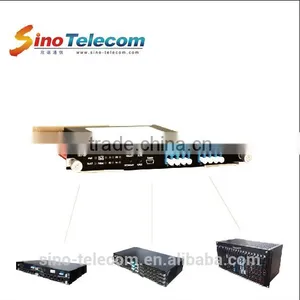 Sino-Telecom Optical Line Protection Module, OLP-BP for Optical Transmission thumbnail-1
