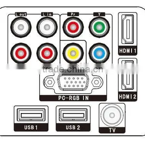 Super Projector 2800 Lumens 86+ Android System Home Theater LCD Projector With TV Port thumbnail-5