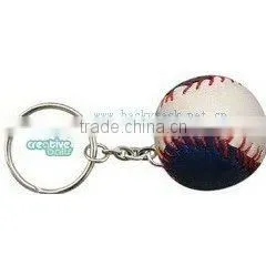 Keyring thumbnail-1