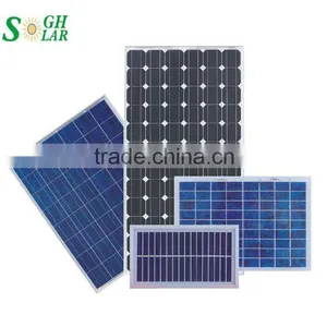 Solar Panel and System Free Shipping thumbnail-1