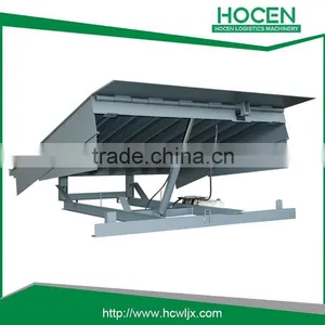 Loading Dock Leveller thumbnail-6