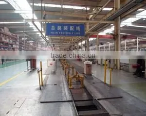 Yancheng Forlay Machinery Co., Ltd. company overview - view 1 thumbnail