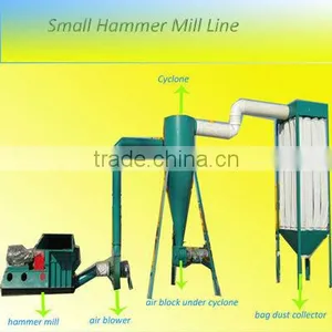 CS 2015 Hot Sale Hammer Mill With Cyclone thumbnail-3