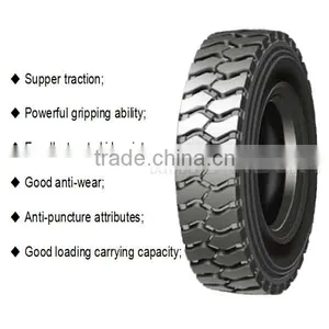 Mud Tire 10.00r20 Import From China for Truck Use thumbnail-6