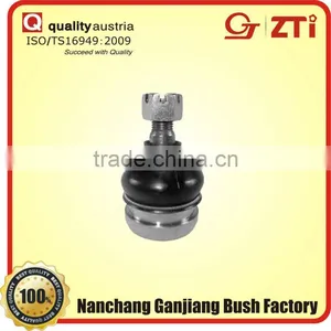 Ball Socket Joints thumbnail-1