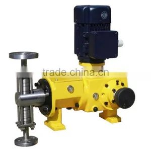 High Pressure Plunger Dosing Pump thumbnail-4