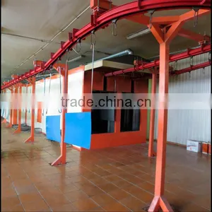 Powder Coating Line,powder Spray Booth,wood Effect Powder Coating Line thumbnail-2