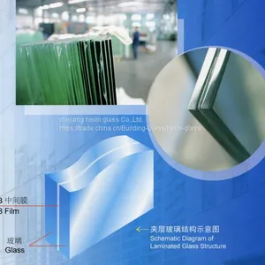 SGCC CE CSI Certification of Milkly Laminated Glass thumbnail-2