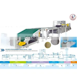 Factory Sale Professional Blanket Stitching Rockwool Insulation Machine thumbnail-1