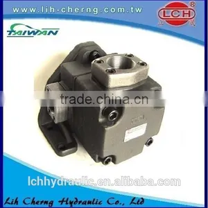China Supplier Hydraulic Pump thumbnail-6
