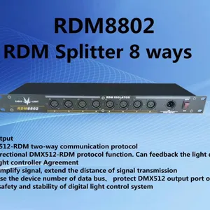 8-way RDM Splitter thumbnail-1