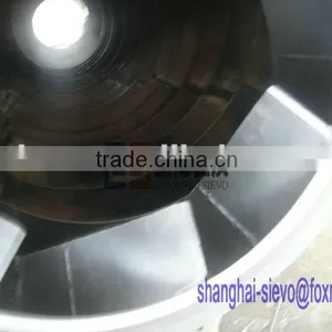 Jual Mesin Ball Mill Body / Ball Mill Indonesia / Ball Mill China thumbnail-1