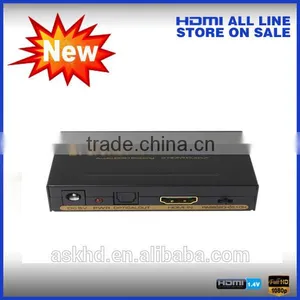 HDMI Amplifier Splitter 1x2 thumbnail-1