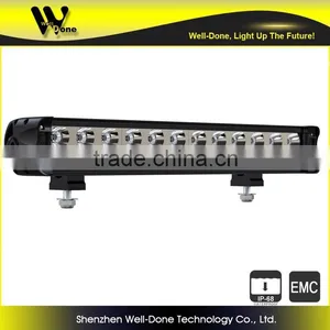 ATV 4X4 LED Light Auto Parts thumbnail-2