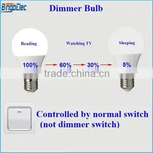 Binge Elec E27 6W LED Dimmer Bulb,led Dimmable Bulb, Can Use for Any Kind of Switch thumbnail-1