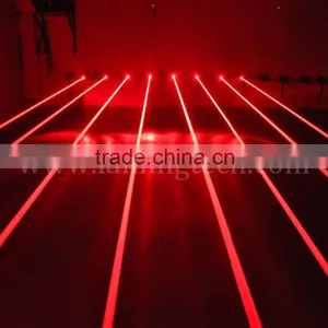 LN320 1600mW Red 8-Head Mobile Fat-Beam Laser Net thumbnail-6