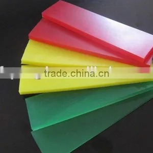 Rubber Scrape Blades Producer thumbnail-5