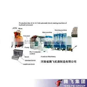 Top Selling- QT5-15 Small Scale Block Making Machine thumbnail-1