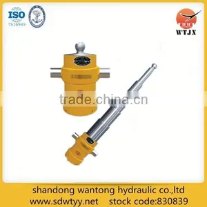 All Kinds of Hydraulic Cylinders , All Types of Hydraulic Cylinders , Different Types Hydraulic Cylinders thumbnail-1