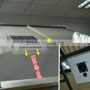 Solar Powered Mini Greenhouse Ventilation Fan thumbnail-6