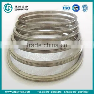 High Abrasion Resistance and Corrosion Resistance Tungsten Carbide Sealing Rings thumbnail-1