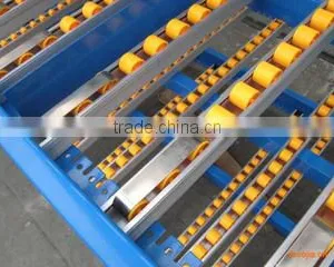 Wholesale Gravity Flow Rack/roller Track for Warehouse thumbnail-3