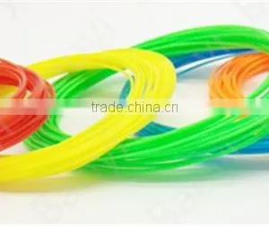 Colorful 3d Printing Filament 1.75mm Pla and Abs Filament for 3d Pen thumbnail-3