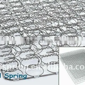 Supply 4.8mm Border Rod Bonnel Spring for Canada Market thumbnail-4
