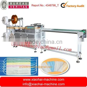 Medical Face Mask Maker thumbnail-1