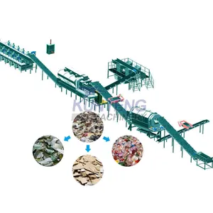 High Efficiency Garbage Sorting Production Line Undertake EPC Projects Bidding And Tendering thumbnail-1