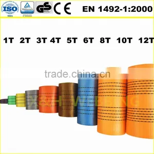 Polyester Webbing thumbnail-3