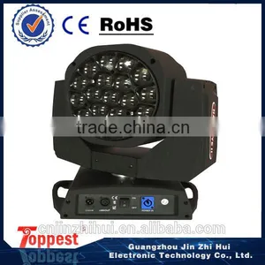 Grand Hawkeye Led Moving Head Guangzhou Stage Lighting thumbnail-2