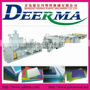 PP Hollow Sheet Production Line for Packing Box thumbnail-1