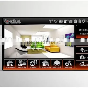 Smart Home Wifi thumbnail-1